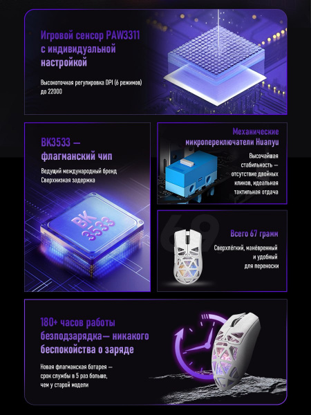 Беспроводная компьютерная мышь Furycube G11 Pro с зарядной базой
